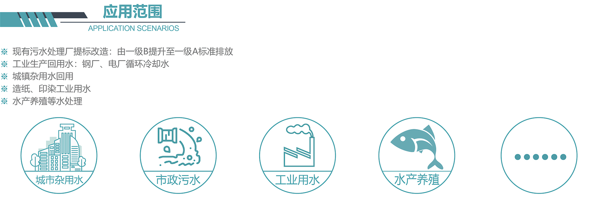 纖維轉(zhuǎn)盤(pán)應(yīng)用范圍