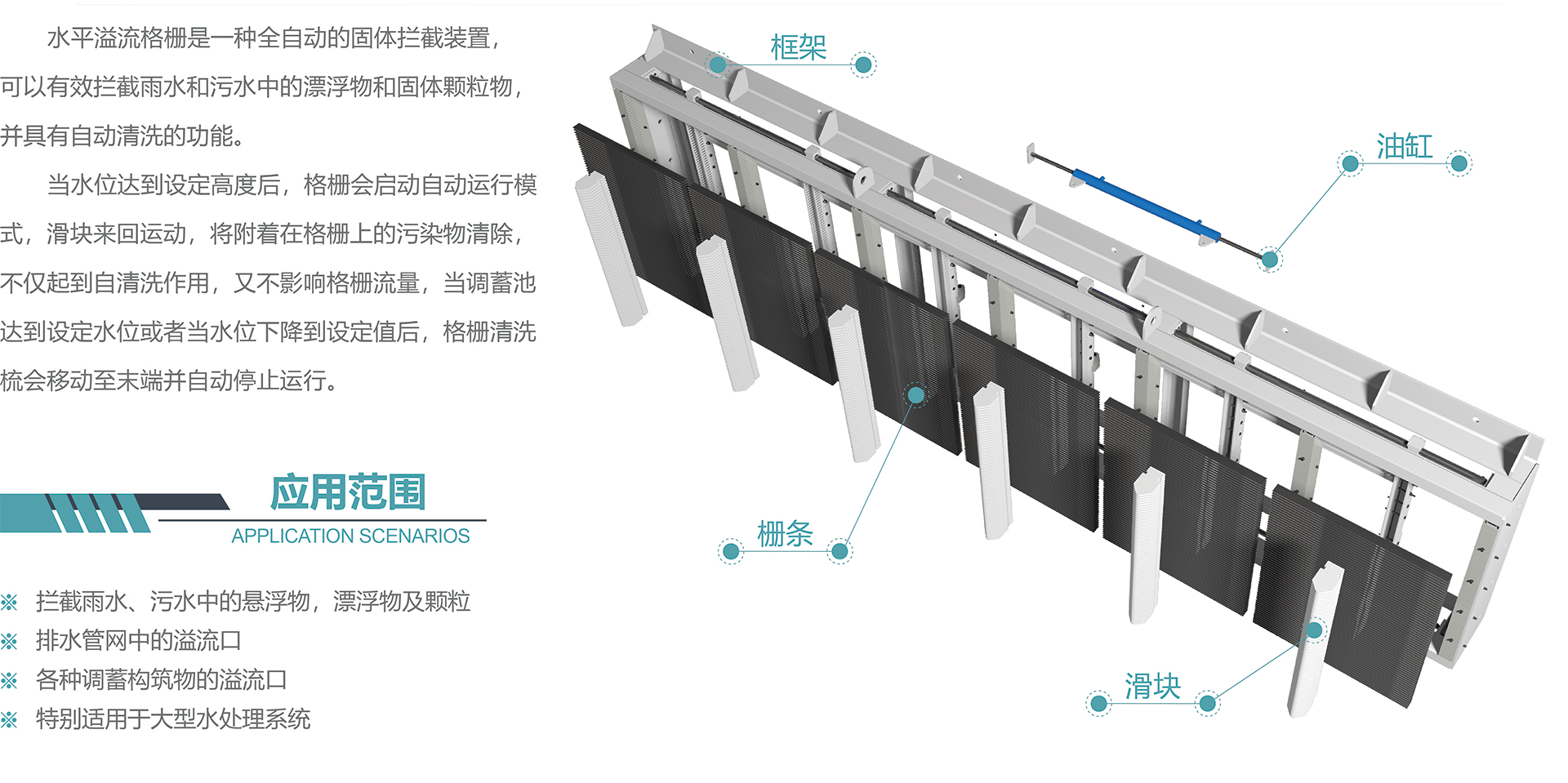 設(shè)備簡(jiǎn)介